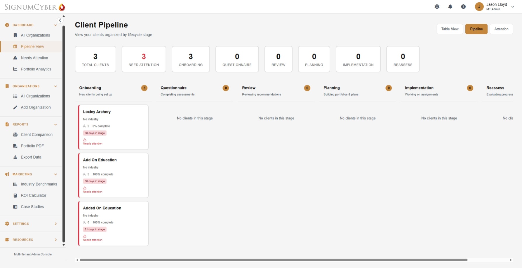Client Pipeline showing Kanban-style lifecycle stages — Onboarding, Questionnaire, Review, Planning, Implementation, Reassess — with client organization cards